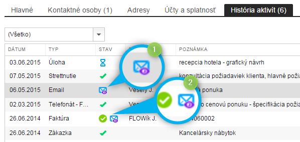 S FLOWii i klasický email odesíláte jako profesionál